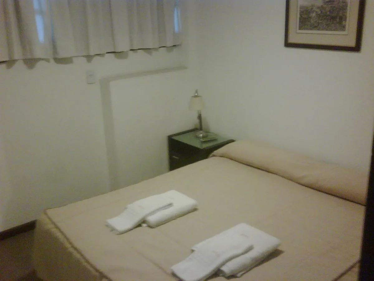 Apartamentos Centricos Mendoza Argentina